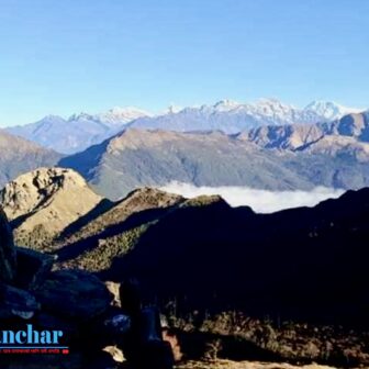 मौसम पूर्वानुमानः आज यी प्रदेशहरुमा बर्षा र हिमपातको सम्भावना