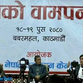 ‘आजको वामपन्थ-२’ विषयक  विचार गोष्ठिले पारित गरेको ७ बुँदे प्रस्ताव