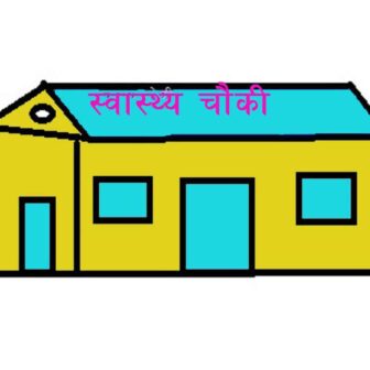 चुरेमा स्वास्थ्य चौकी निर्माण अलपत्र बन्दै