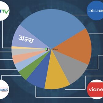 नेपालभर इन्टरनेट सेवा प्रभावित: ६ अर्ब बक्यौता नतिरेपछि एयरटेलले सेवा बन्द गर्‍यो