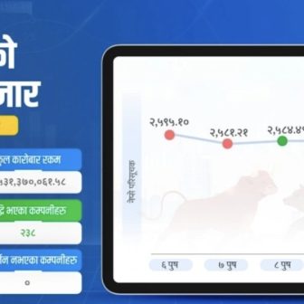 बालेन–रवि सहमतिपछि नेप्सेमा उछाल, लगानीकर्तामा उत्साह
