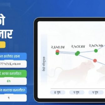 आज सेयर बजारमा गिरावट, कारोबार रकम पनि घट्यो
